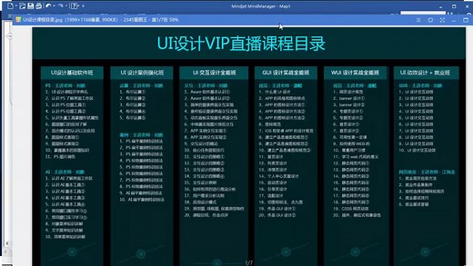 什么是UI？UI跟UE的区别在哪里？