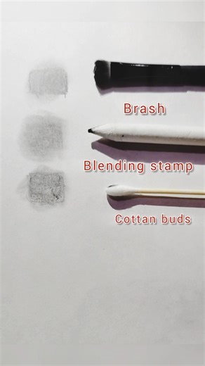 #shading #by The digital art palette 🎨#art #sketch #shorts