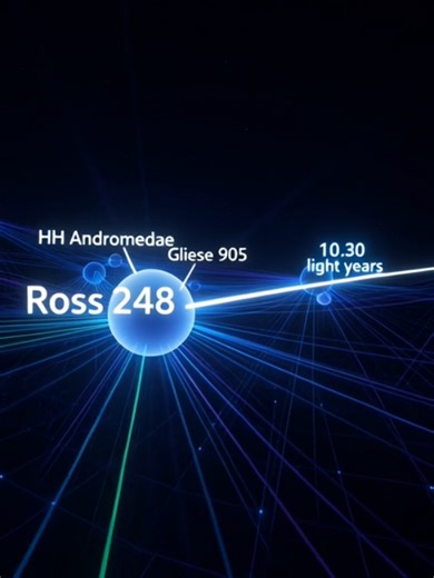 ross 248 or hh andromeae....