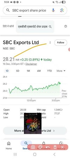 SBC exports limited share news #stockmarket #dhanvarsha