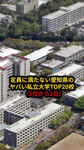 愛知の大学TOP5: 定員に満たない危機