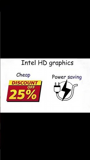 Intel HD Graphics Explained in 20 Seconds
