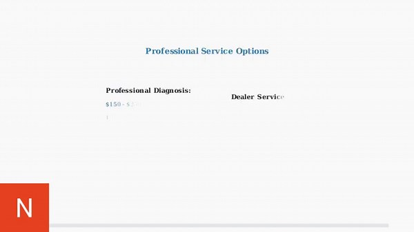 How To Fix “Steering Assist Fault, Service Required” Warning In Ford – Causes & Reset Guide