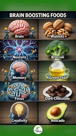 Top Brain Boosting Foods That Improve Memory & Focus 🧠 #healthyfood