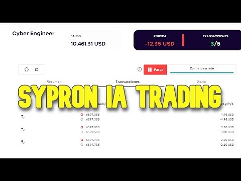 Sypron AI: Does It Work or Is It a Hidden Risk? We Reveal Its Automated Trading Secrets