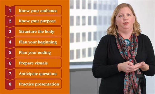 商业数据分析与可视化展示：Powerpoint篇（33集全）