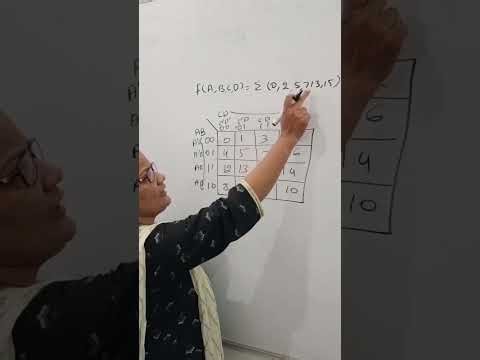 K Map Simplification| Digital Electronics| COA