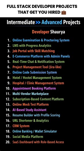 Full Stack Developer Projects That Get You Hired 💼