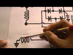 Tutorial funcionamiento de un alternador