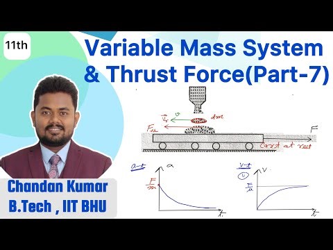 Variable Mass System And Thrust Force ( Part-7) | Thrust Force On Cart