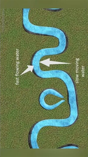 How an Oxbow Lake Is Formed in Nature 🌊