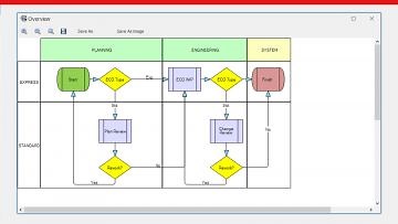 SOLIDWORKS Manage 2020 新增功能 - 流程管理增强功能