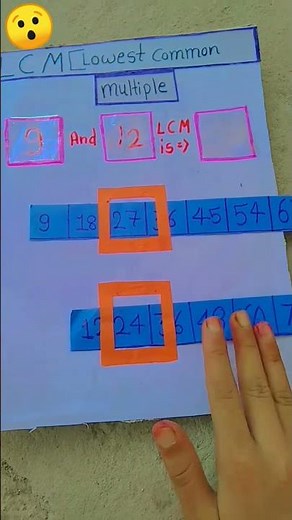 Maths working model # LCM project 👍👍