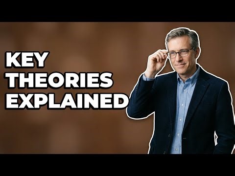 What International Relations Theories Explain Alliances?