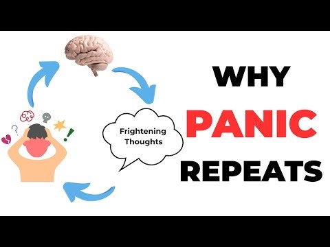 Why Panic Attacks Repeat: Understanding the Panic Cycle