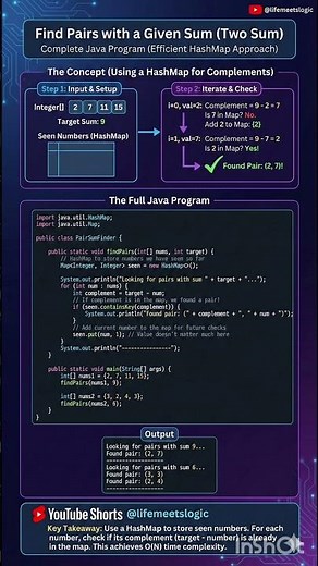 Find All Pairs With Given Sum in an Array | Java