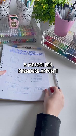 5 Metodi Efficaci Per Prendere Appunti