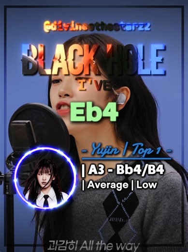 IVE Vocal Showcase: Yujin and Liz Shine in New Album