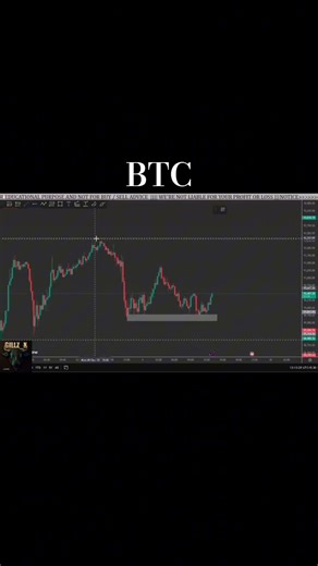 BTC Scalping Setup Today — Live Levels & Breakout Zones Explained!