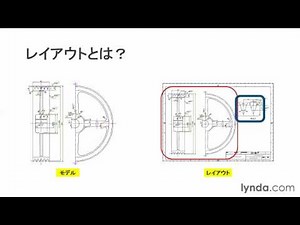 Autodesk AutoCAD基本講座 :レイアウトとは？ | lynda.com 日本版