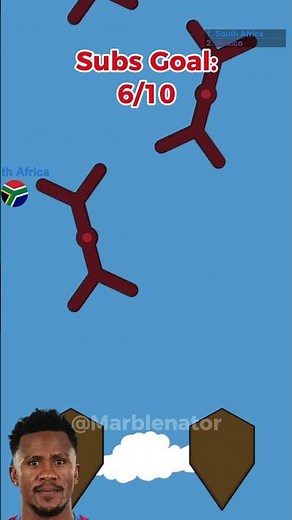 Mexico vs South Africa — World Cup Clash! 🇲🇽🔥🇿🇦 | Who Wins the Opener?