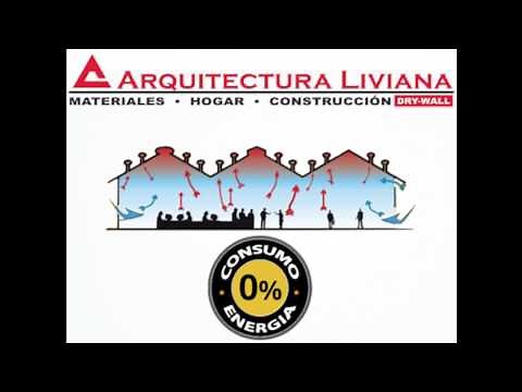 Función Extractores Eólicos