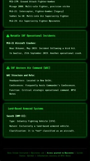 Unmanned Combat Aerial Vehicles UCAVs and Autonomous Flight Systems