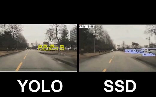 YOLO vs SSD
