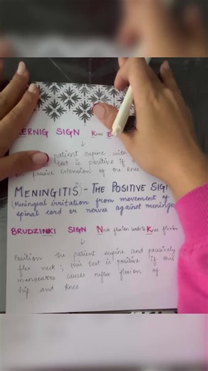 Meningitis Kernig Sign Brudzinski Sign #nclex#nclexrn#nclexalberta#nclexprep#nclexstudying#nclextips#nclexreview #nclexpass #nclexresults#meningitis