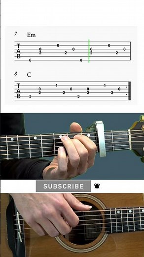 Miley Cyrus - Younger You - GUITAR TAB + TUTORIAL