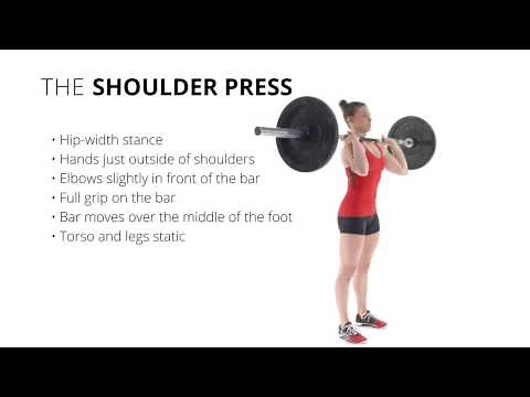 CrossFit's 9 Foundational Movements