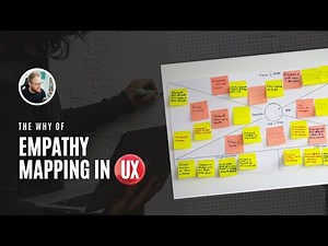 Why and When to Use Empathy Maps? (Livestream highlight)