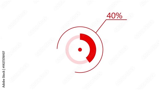 A dynamic circle loading animation, and on a white background is loading from 1 to 40 .