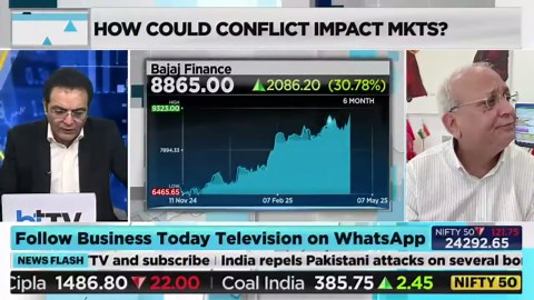 Samir Arora Flags Low Growth In Consumer Staples Amid Rising Unlisted Competition