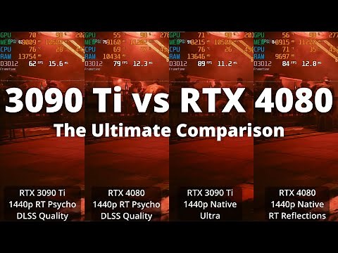 RTX 3090 Ti vs RTX 4080: The Ultimate Comparison (4K, Ultrawide, 1440p, RT, DLSS)