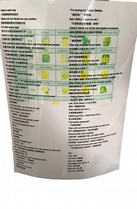 [Hot Item] Custom Printed Logo Transparent Plastic Adhesive Labels Sticker