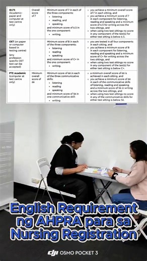 Kadalasang English Proficiency Test na kinukuha ng mga Internationally-Qualified Nurses. a. Cambridge (C1 Advanced or C2 Proficiency) b. International English Language Testing System (Academic) (IELTS) c. Occupational English Test (OET) d. Pearson Test of English Academic (PTE Academic) e. Test of English as a Foreign Language internet-based test (TOEFL iBT) #oba #ahpra #nclex #osce #act #RPS #nurses | Renante Sulit