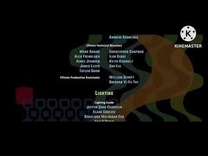 Rio Credits FXX