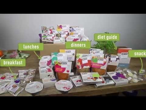 How it Works- Jane Plan