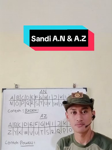 Pembahasan Sandi A.N dan A.Z Pramuka