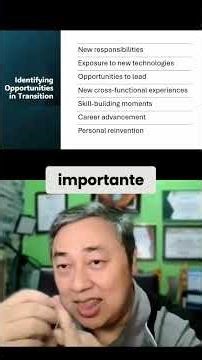 Master the STAR Method for Job Interviews & Career Growth! #shorts