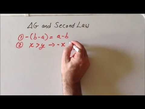 Thermodynamics: Gibbs free energy (ΔG) and the Second Law of thermodynamics derivation