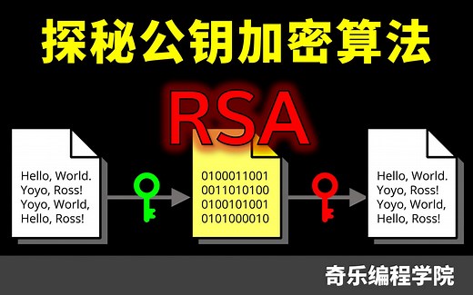 探秘公钥加密算法 RSA