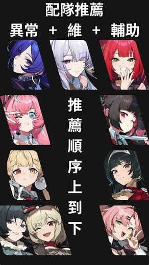 【絕區零】維琳娜 簡易養成攻略 驅動盤選擇 音擎推薦 技能加點 升級素材 配隊推薦 蕾米埃爾 丹 #維琳娜 #絕區零 #zzz #zenlesszonezeroedit #ゼンレスゾーンゼ