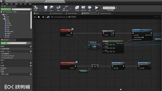 功能模块制作过程
