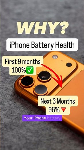 iPhone: Battery Health Stays 100% before SUDDEN Drop?