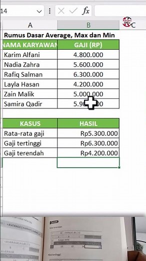 Basic Formulas for Average, Min and Max