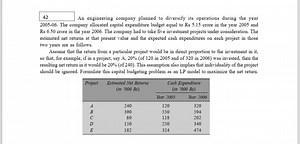 42 An engineering company planned to diversify its operations d... | Filo