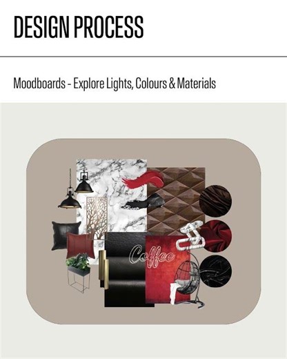 Nescafe Café Store Layout | Student Showcase