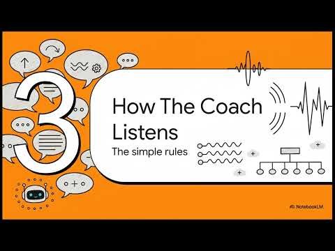 Your Personal AI Language Coach